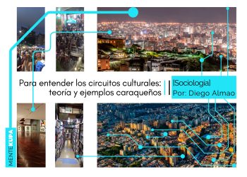Para entender los circuitos culturales: teoría y ejemplos caraqueños